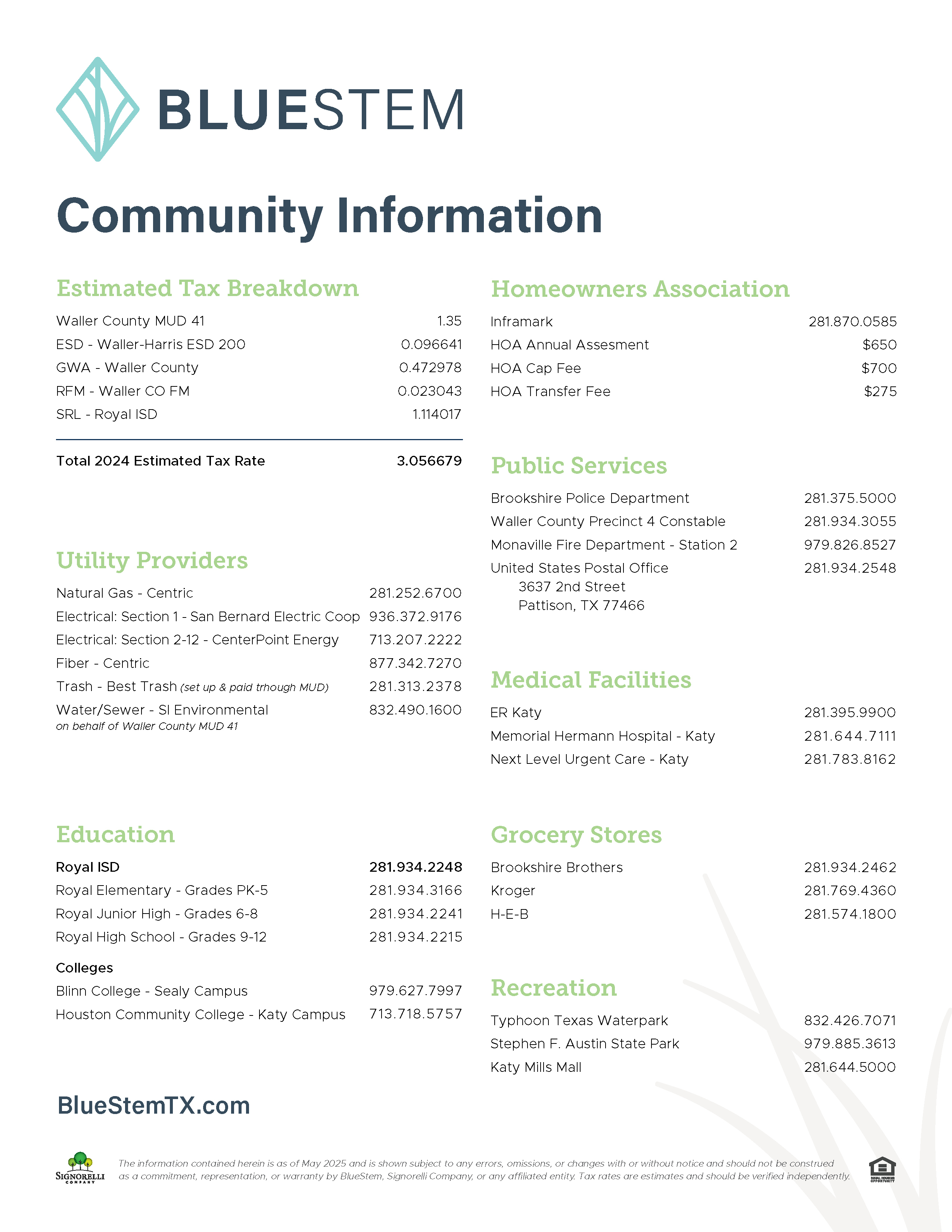 Community Information Sheet